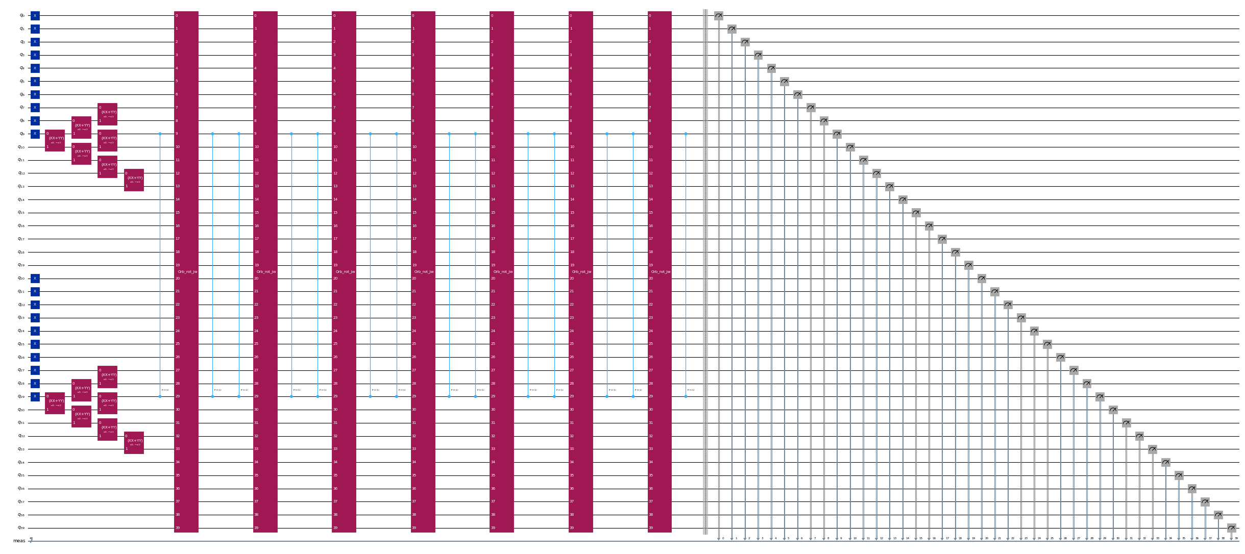 Utgaav vun de vörige Code-Zell