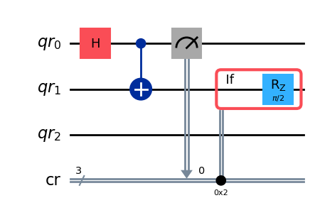 Circuit preparing a Bell state and applying an R_Z rotation depending on the measurement outcome.
