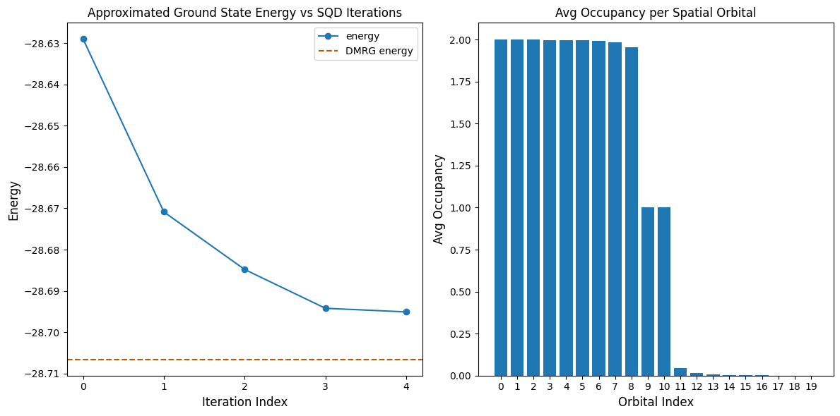 Utgaav vun de vörige Code-Zell