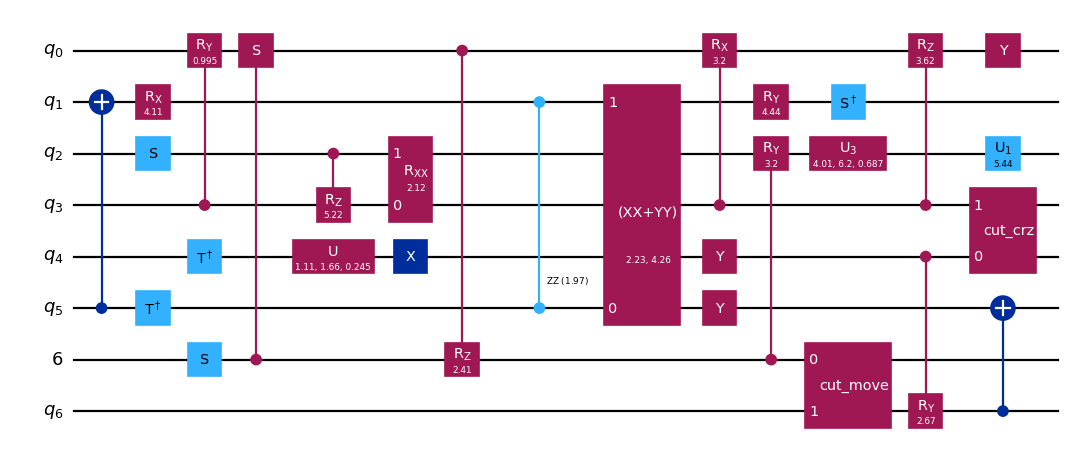 Quantum circuit diagram