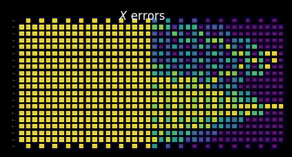 Quantum circuit diagram