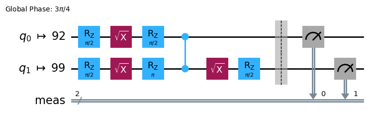 Quantum circuit diagram