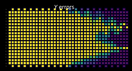 Quantum circuit diagram